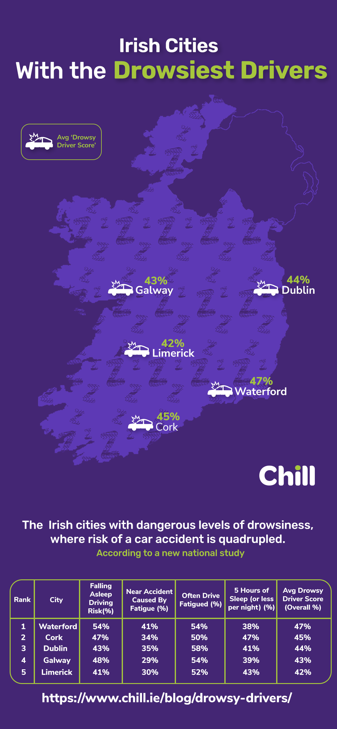 map-ireland