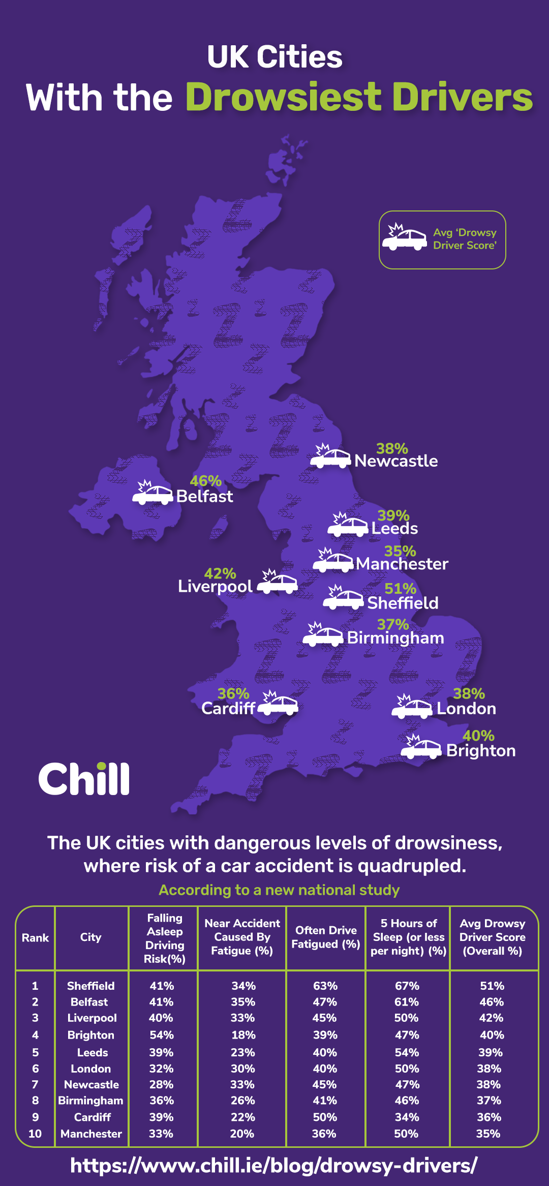 uk-map